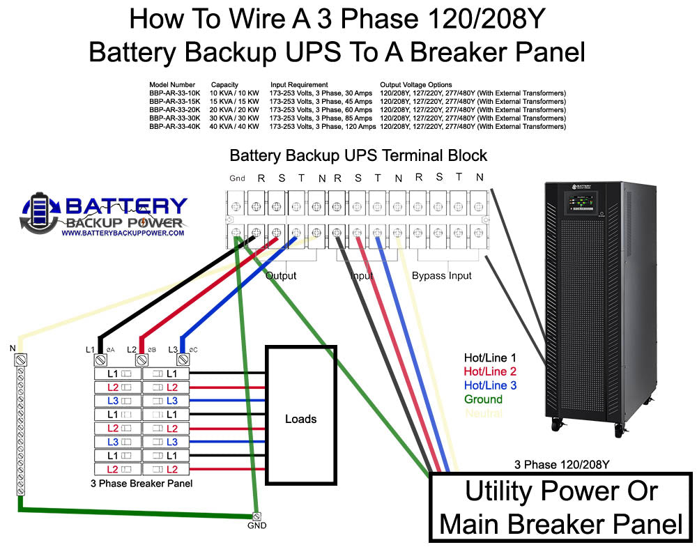 Backup power system wiring diagram