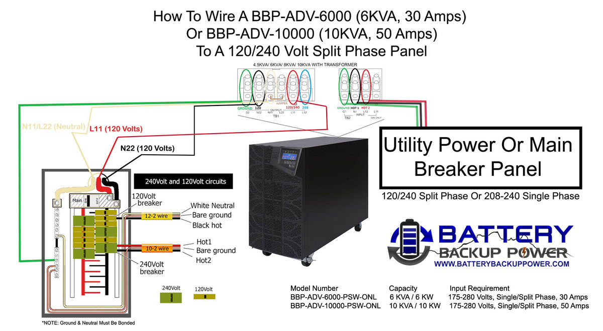 Electrical wiring diagram for backup system