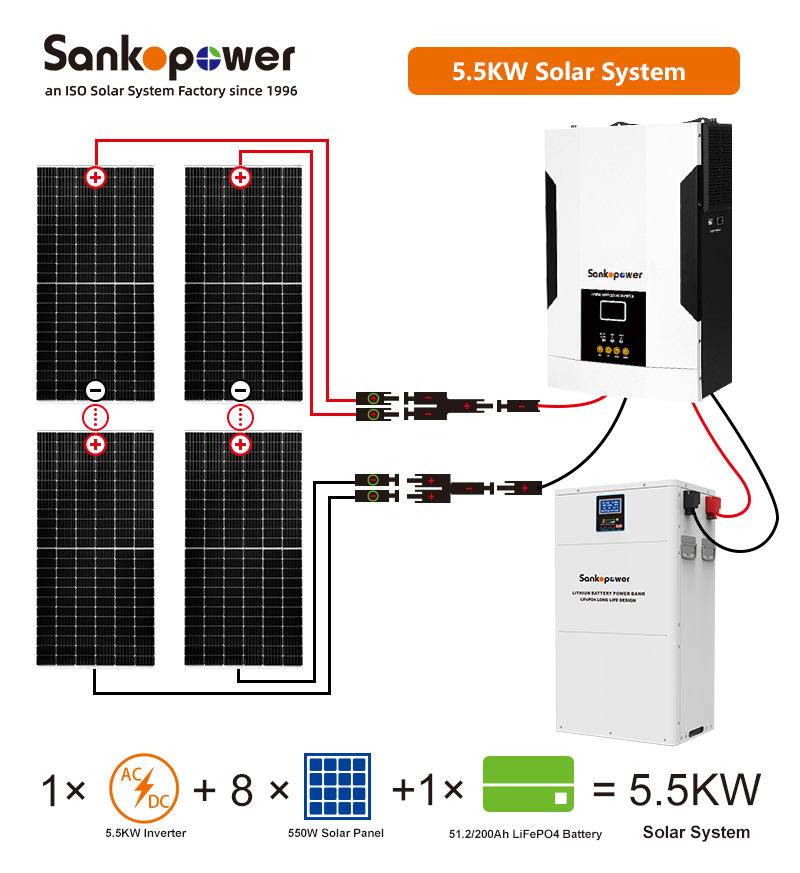 5.5kW solar battery system diagram