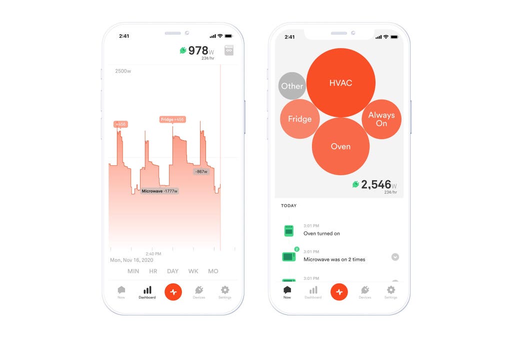 Smart energy monitoring dashboard