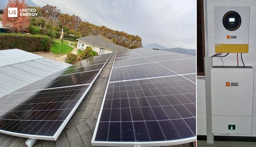 Solar panels with inverter and battery integration